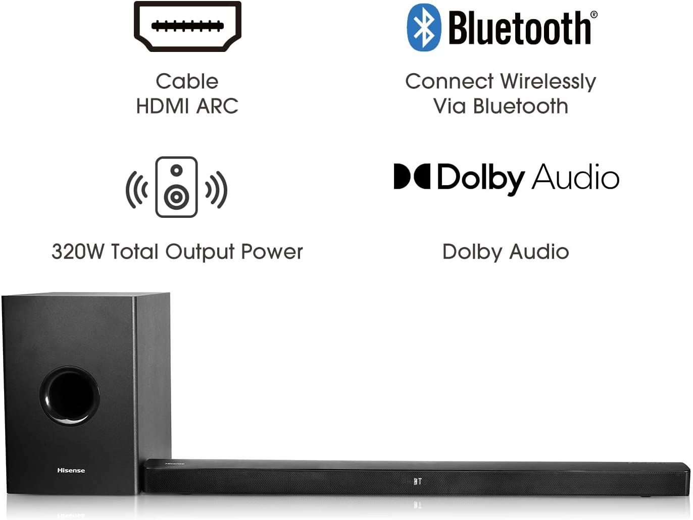 thumbnail image 2 of ECONTROLLY EN212FD1H Replace Remote Control Compatible With Hisense Soundbar HS212F HS219 HS216FW AX3125H Sound Bar System 2 of 11