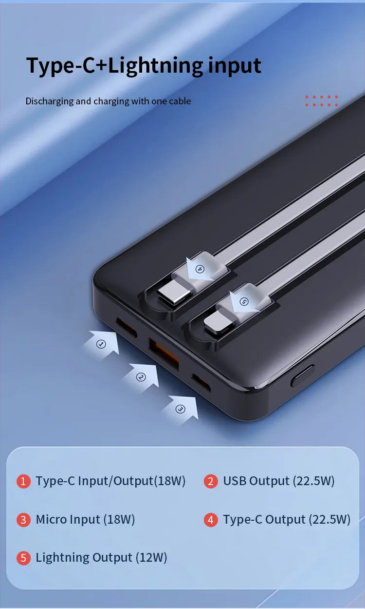 Amaya APW 12 Power Bank 10000mAh 22 5W Super Fast Charging With 2 Lines 