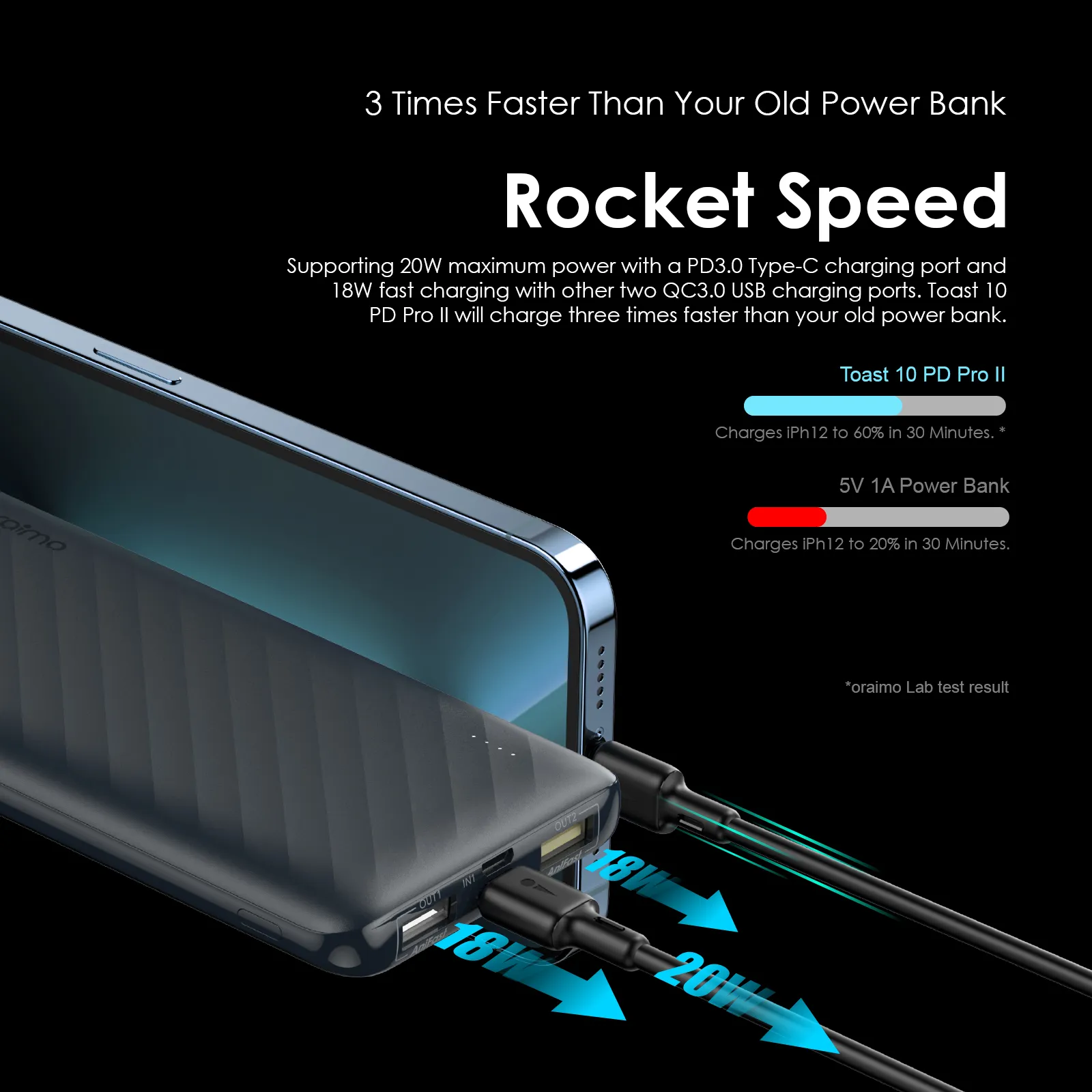 power bank | Oraimo OPB-P118Q | power bank | Oraimo