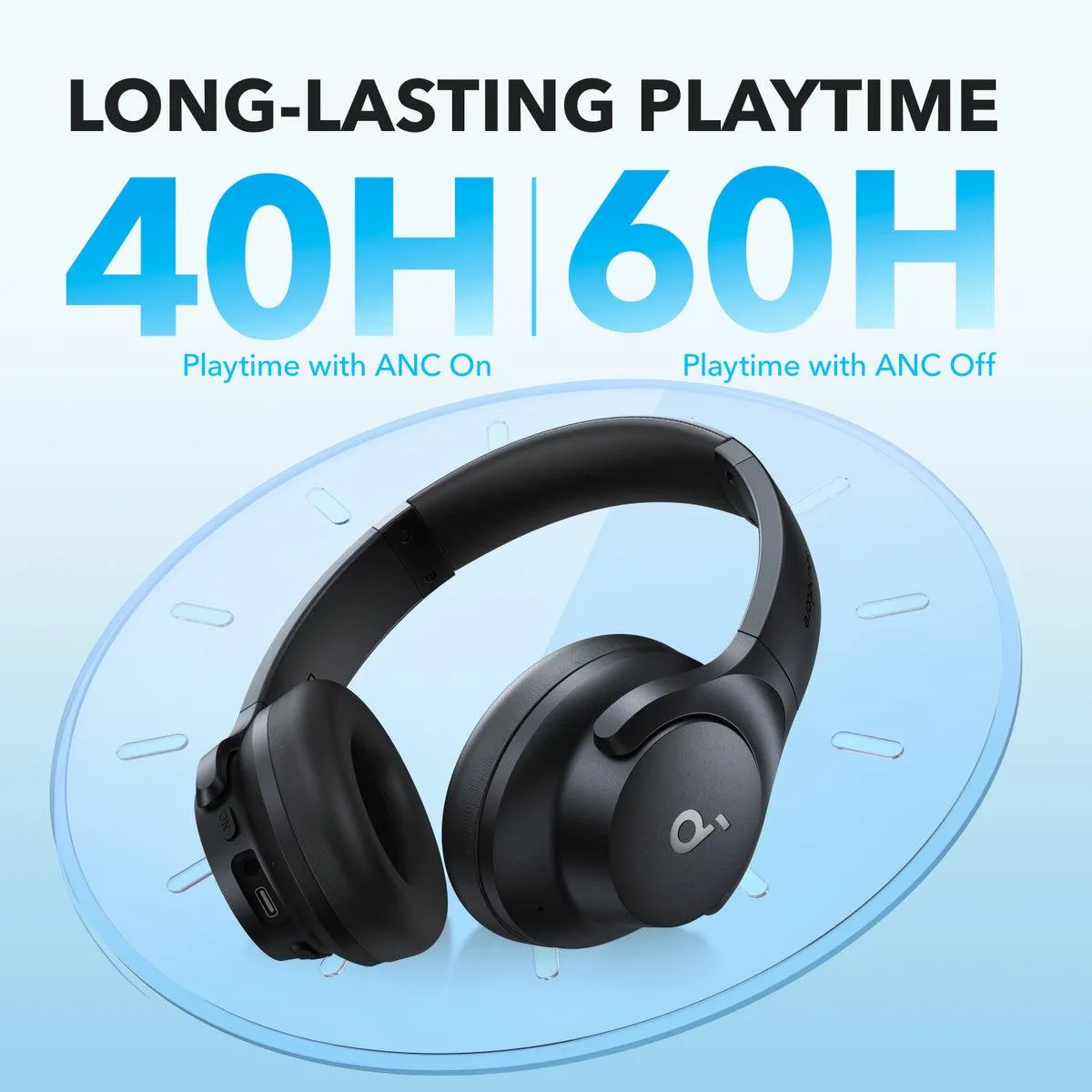 Anker Soundcore Life Q10i Wireless Bluetooth Headphones - Sophie's ...