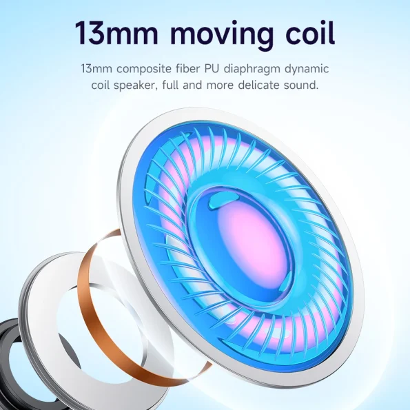 HOCO EQ2 TWS Wireless Bluetooth 5.3 Earphone Touch Control Earbuds with ...